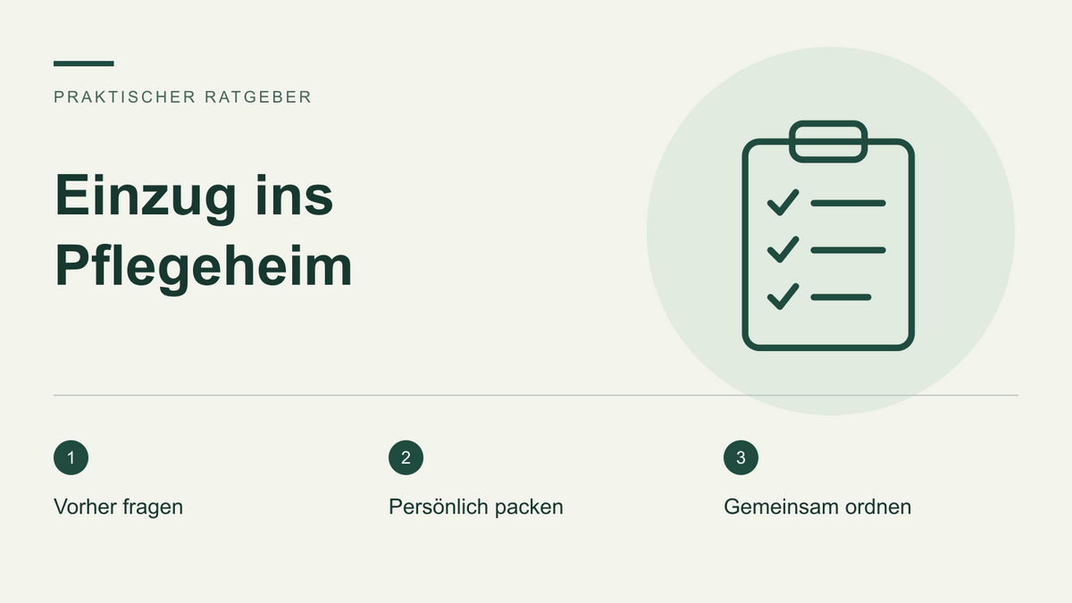 Illustration einer Checkliste mit drei Schritten zur Vorbereitung des Einzugs ins Pflegeheim