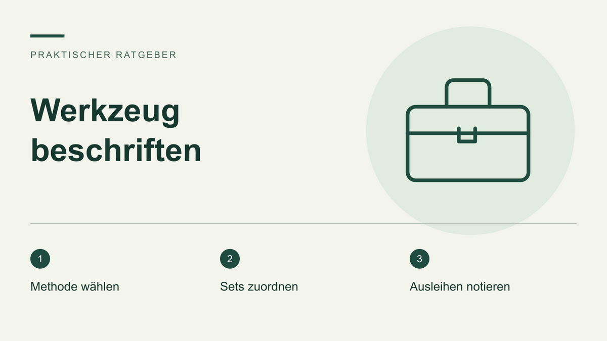 Illustration eines Werkzeugkoffers mit drei Schritten zur Kennzeichnung